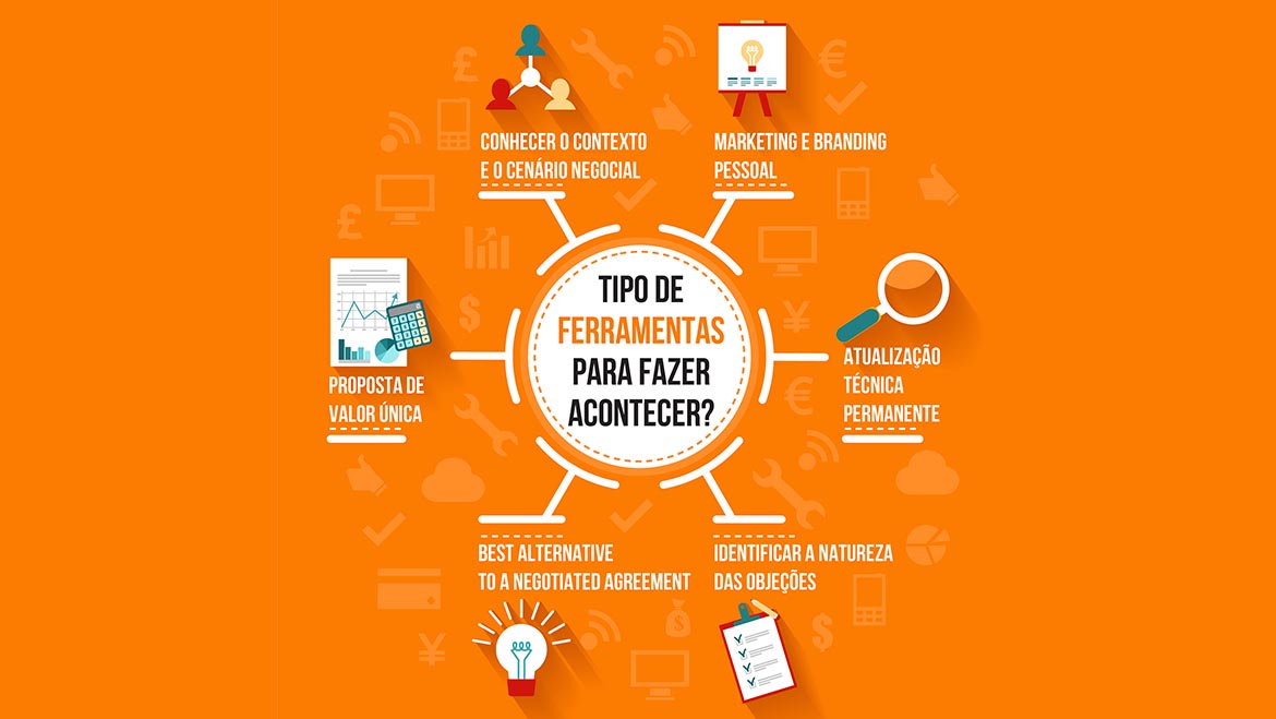 Ferramentas que fazem acontecer!