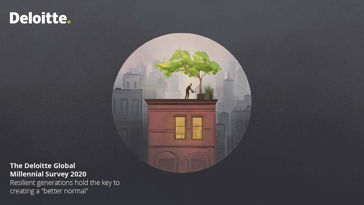 Covid-19: Millennials e Geração Z são resilientes e veem este momento como oportunidade para construir um futuro melhor