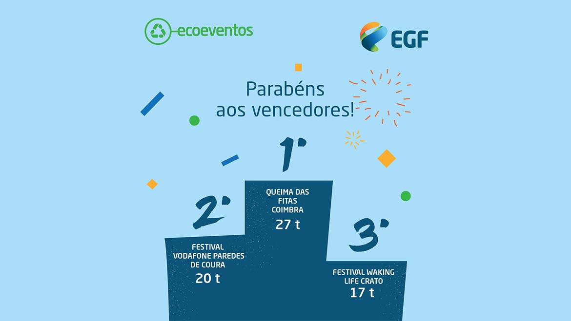 EGF distingue EcoEventos que mais reciclaram em 2019