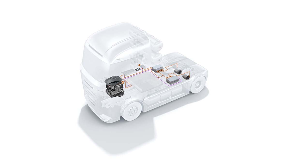 Mobilidade livre de emissões: Bosch e Qingling Motors colaboram nas células de combustível